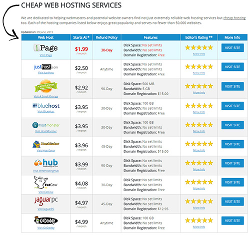 iPage web hosting service'