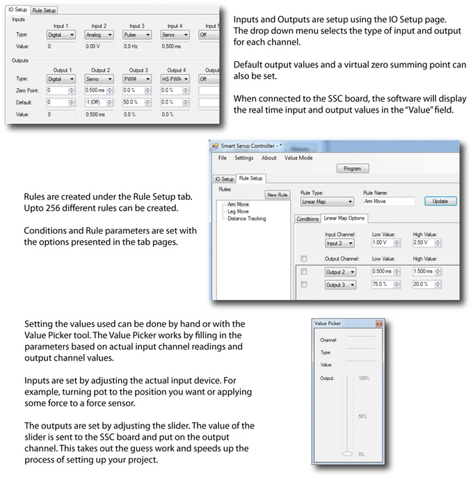 Smart Servo Controller