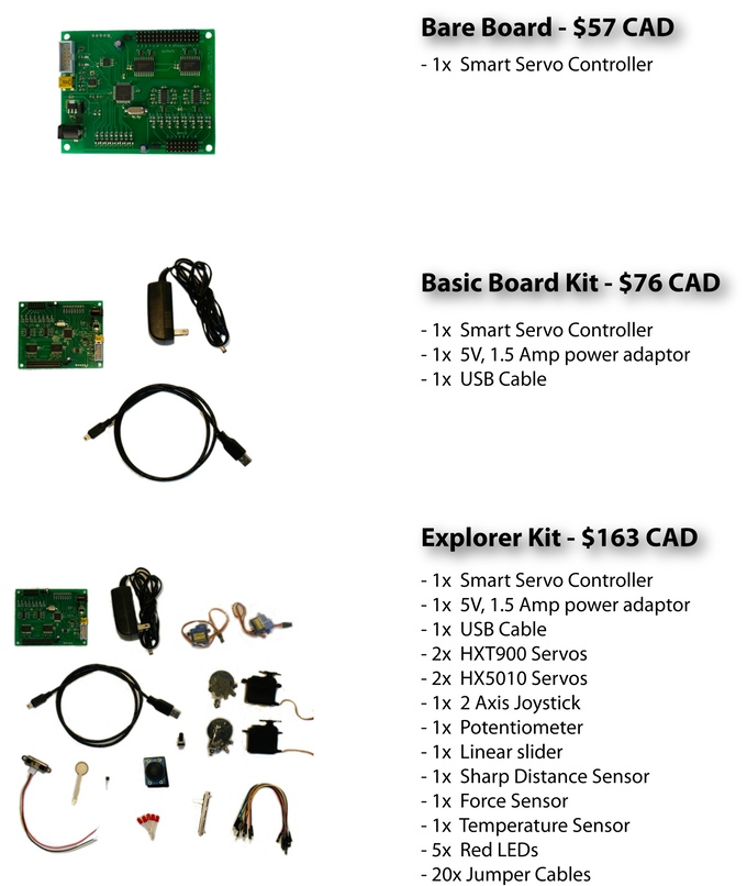 Smart Servo Controller