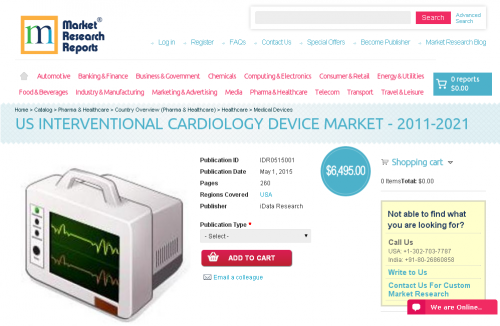 US Interventional Cardiology Device Market - 2011-2021'