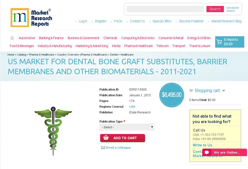 US Market For Dental Bone Graft Substitutes