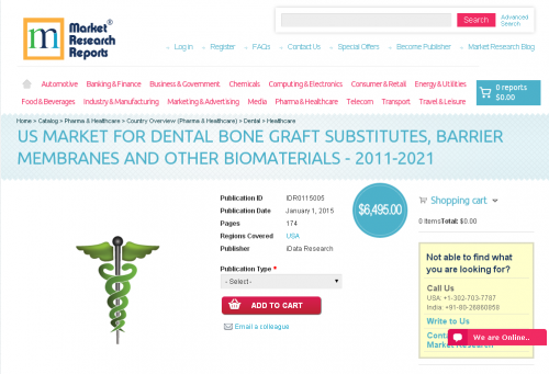 US Market For Dental Bone Graft Substitutes'