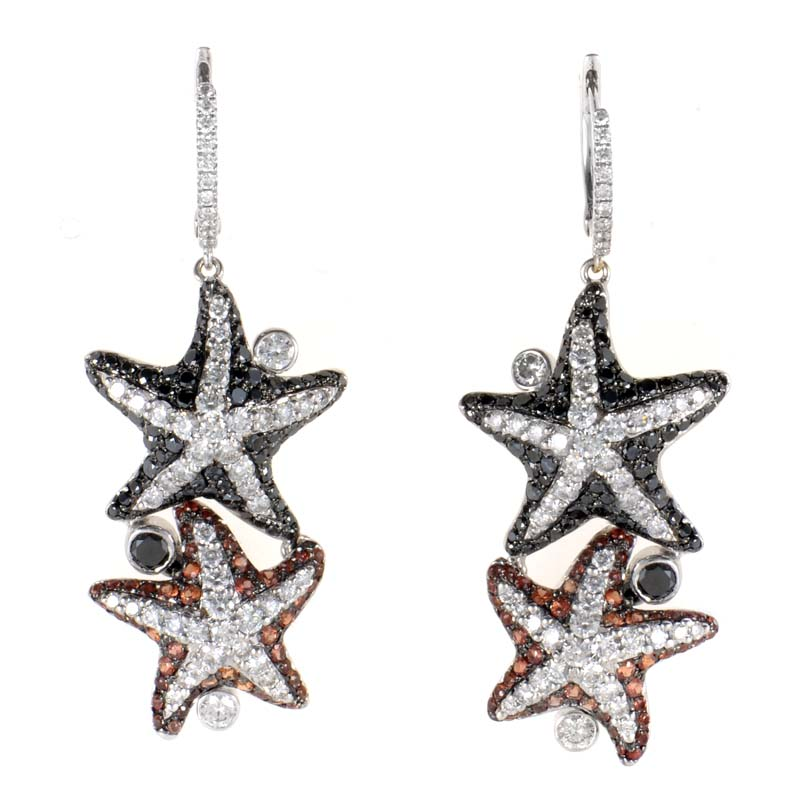 100% Authentic Designer Goods for Men and Women