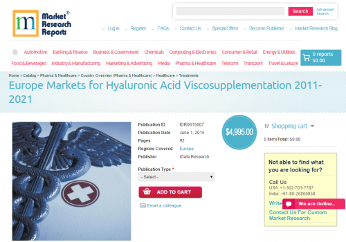 Europe Markets for Hyaluronic Acid Viscosupplementation 2011'