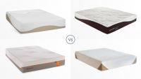 Best and Worst Mattresses of 2015 Guide by The Best Mattress