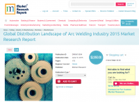 Global Distribution Landscape of Arc Welding Industry 2015