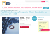 World Anti-Inflammatory Therapeutics - Market Opportunities