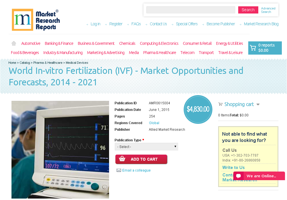 World In-vitro Fertilization (IVF) - Market Opportunities