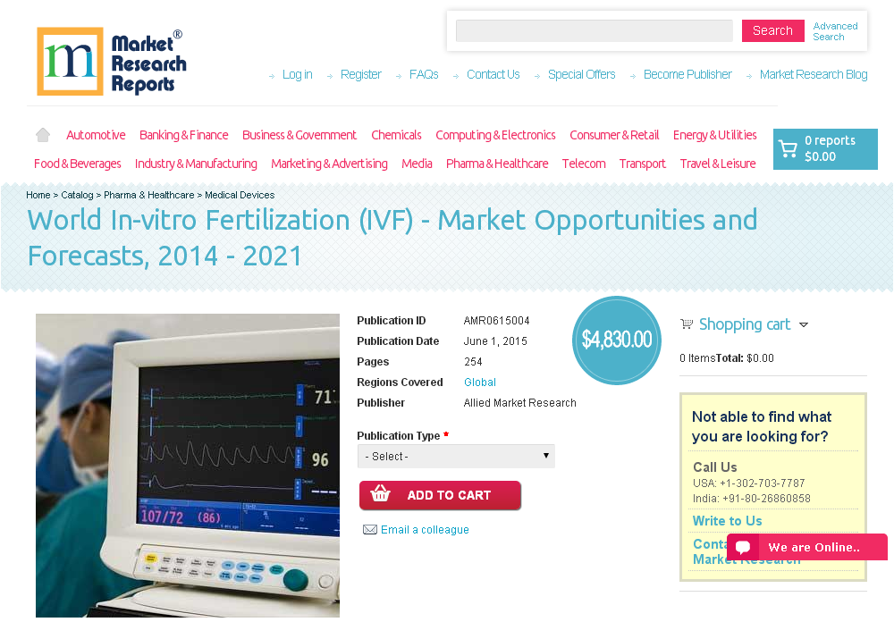 World In-vitro Fertilization (IVF) - Market Opportunities'