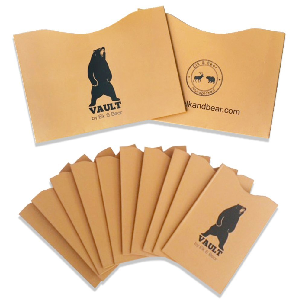 Credit Card Protector