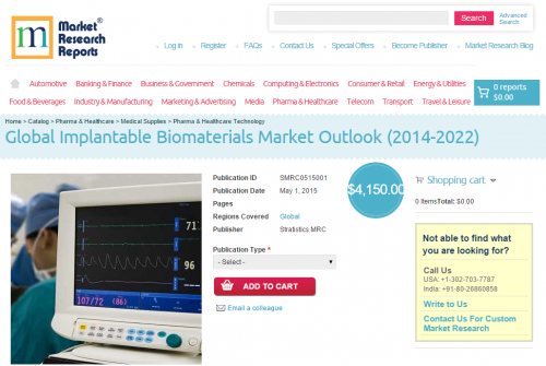 Global Implantable Biomaterials Market Outlook 2014 - 2022'