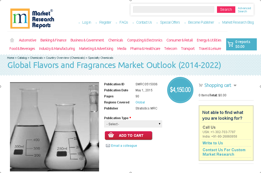 Global Flavors and Fragrances Market Outlook (2014-2022)