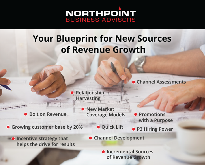 Northpoint Business Advisors