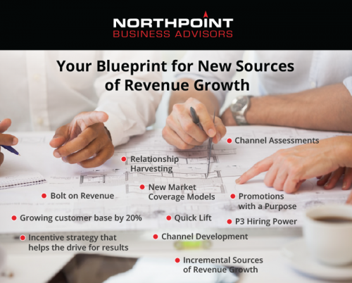 Northpoint Business Advisors'