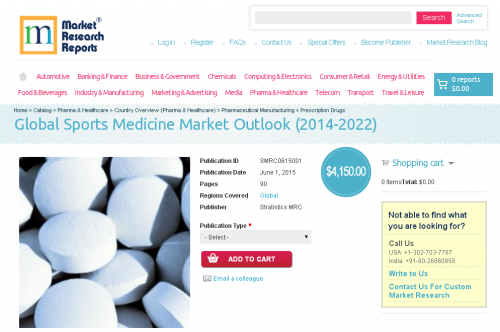 Global Sports Medicine Market Outlook (2014-2022)'