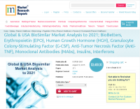 Global &amp; USA BioSimilar Market Analysis to 2021