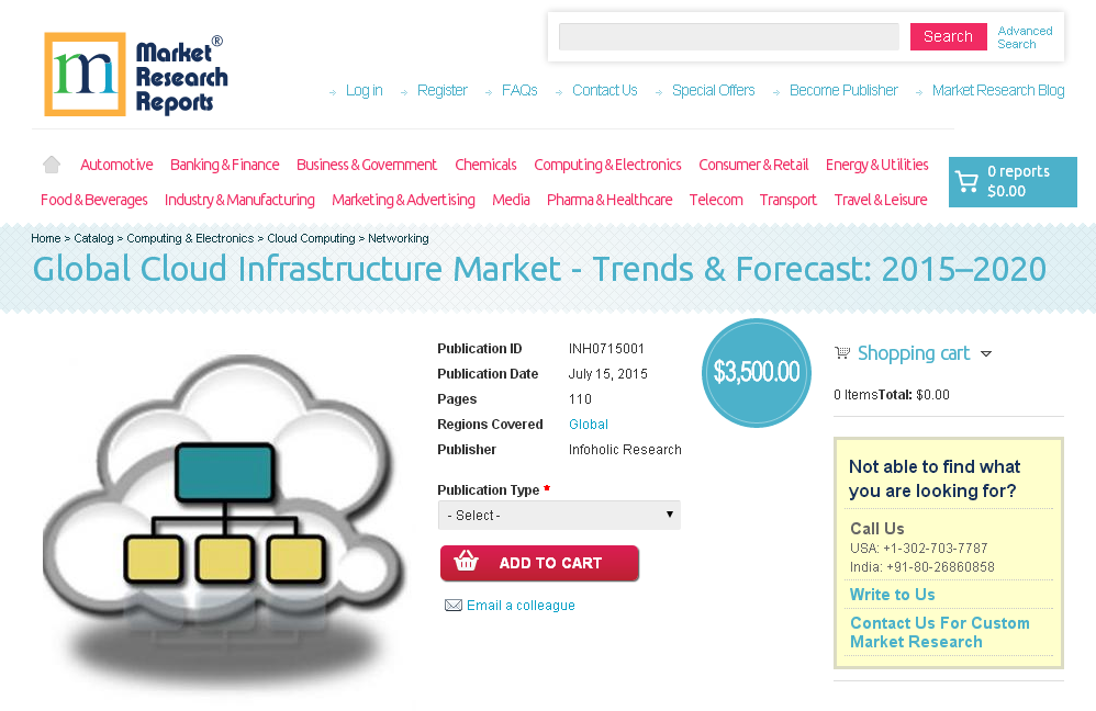 Global Cloud Infrastructure Market