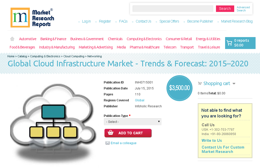 Global Cloud Infrastructure Market'