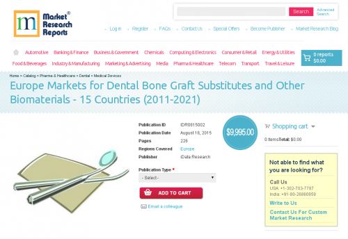 Europe Markets for Dental Bone Graft Substitutes and Other'