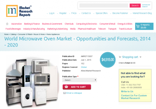 World Microwave Oven Market - Opportunities and Forecasts'