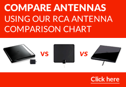 Compare Antennas'