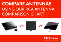 Compare Antennas