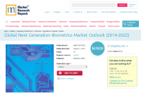 Global Next Generation Biometrics Market Outlook (2014-2022)