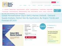 Global Monoethylene Glycol (MEG) Market Outlook