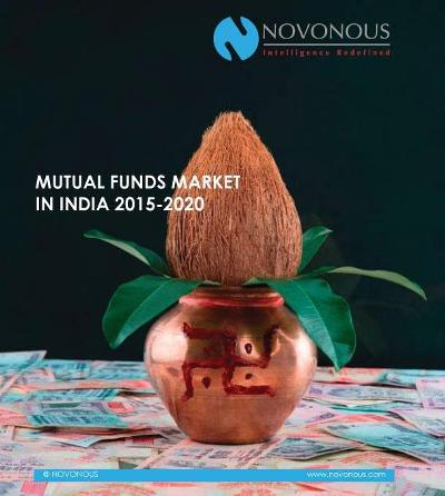 Mutual Funds Market in India 2015 - 2020'
