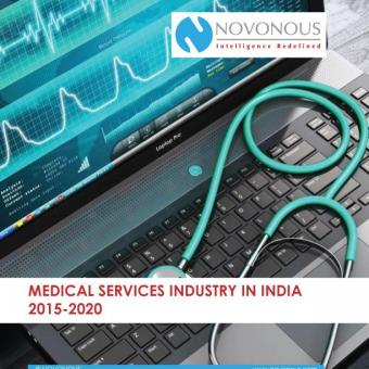 Medical Services Industry in India 2015 - 2020'