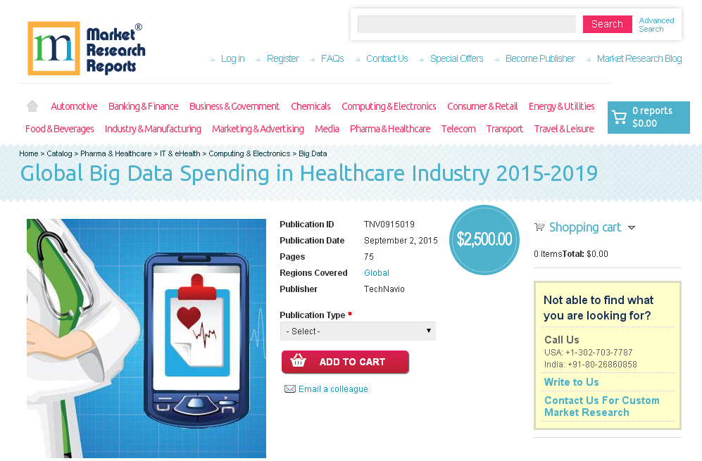 Global Big Data Spending in Healthcare Industry 2015-2019