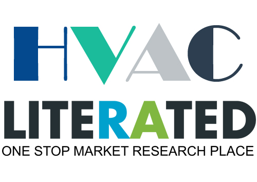HVAC industry Market Literated'
