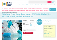 Global and China Biomedicine Market 2012-2020