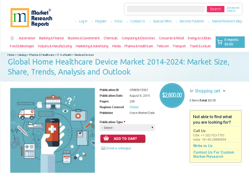 Global Home Healthcare Device Market 2014-2024'