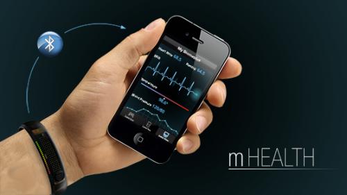 The mHealth (Mobile Healthcare) Ecosystem Market(2015-2030):'
