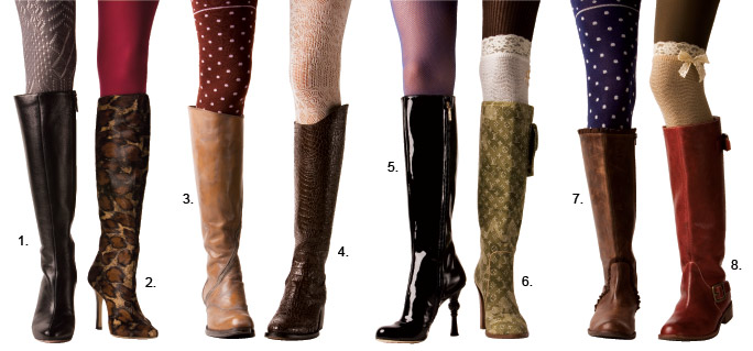 Global Boot Market 2015 - 2019