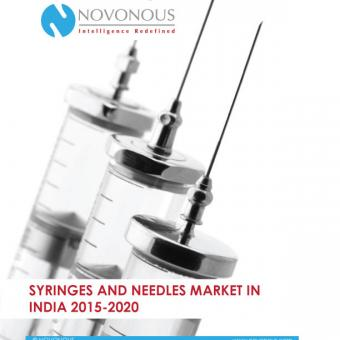 Syringes and Needles Market in India 2015 - 2020'