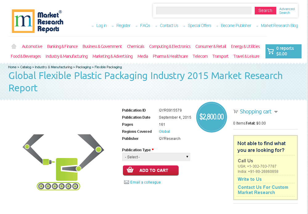 Global Flexible Plastic Packaging Industry 2015