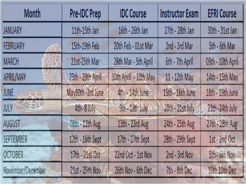 PADI IDC Indonesia Schedule'