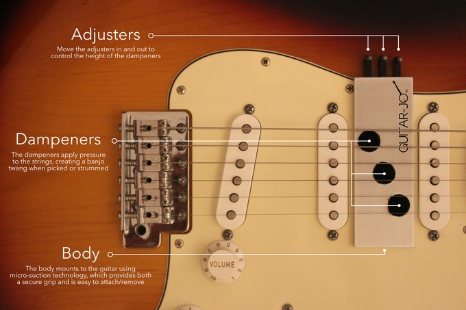 Guitar-Jo Features'