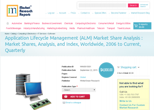 Application Lifecycle Management (ALM) Market Share Analysis'