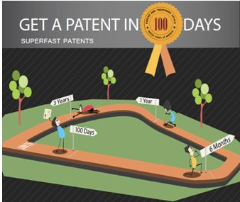 INFOGRAPHIC - Get a patent in 100 days!
