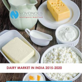 Dairy Market in India 2015 - 2020'