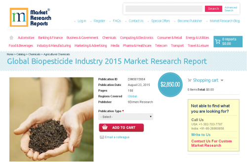 Global Biopesticide Industry 2015'