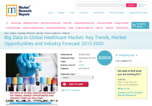 Big Data in Global Healthcare Market'