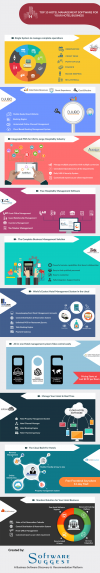 Hotel Management Software Infographic - SoftwareSuggest'