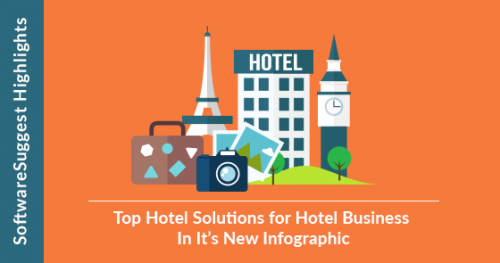 SoftwareSuggest Highlights Top Hotel Solutions'