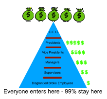 You Can Win in Life 2