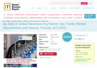 Big Data in Global Manufacturing Market