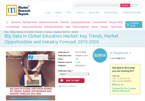 Big Data in Global Education Market'